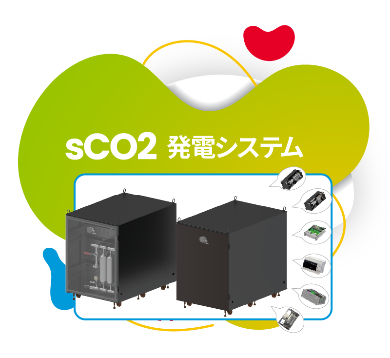 sCO2