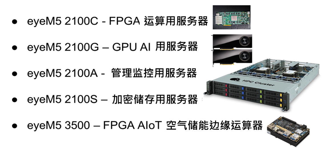 eyeM5 HPC 智能型电联网数据中心设备方案