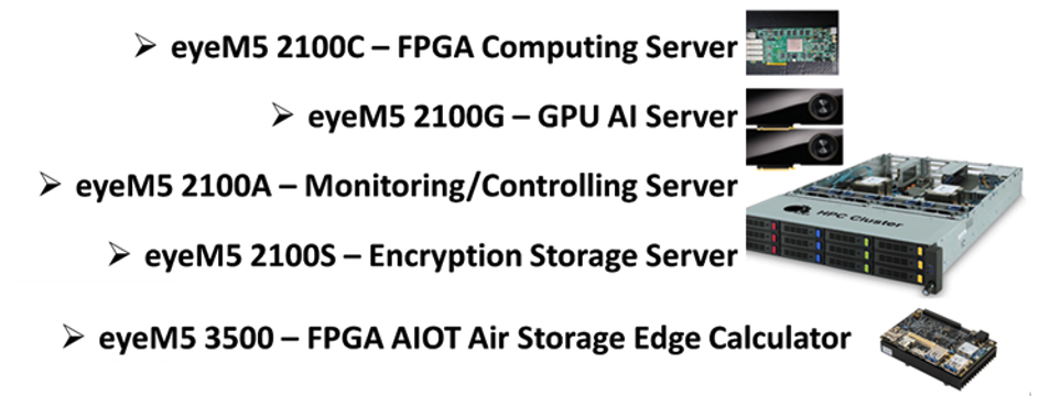 Equipment for the eyeM5 HPC Smart Grid Data Center