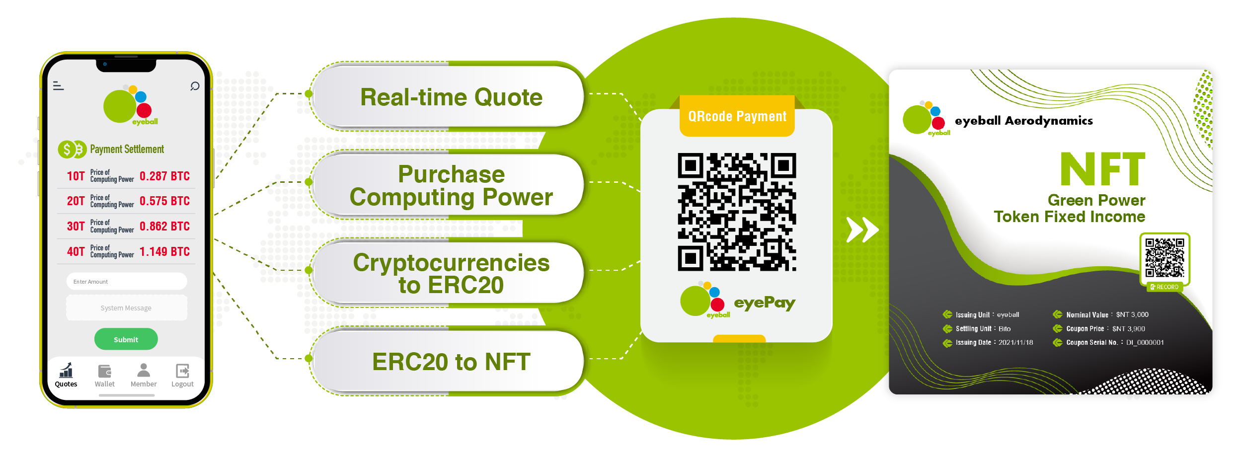 eyeM5 HPC Smart Grid Data Center Application Scenarios 