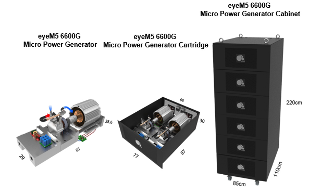 eyem5 Hybrid Energy Power Generation Set 